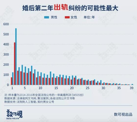 调查公司排行榜_调查公司十大_调查公司排名