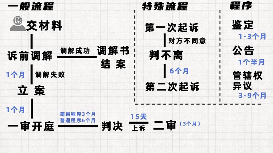 婚外情起诉_婚外情可以起诉吗_起诉婚外情可以立案吗